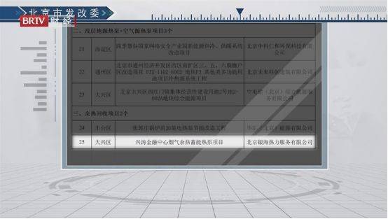 北京直通车发布北京电视台播出——北京银海热力服务有限公司