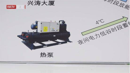 北京直通车发布北京电视台播出——北京银海热力服务有限公司
