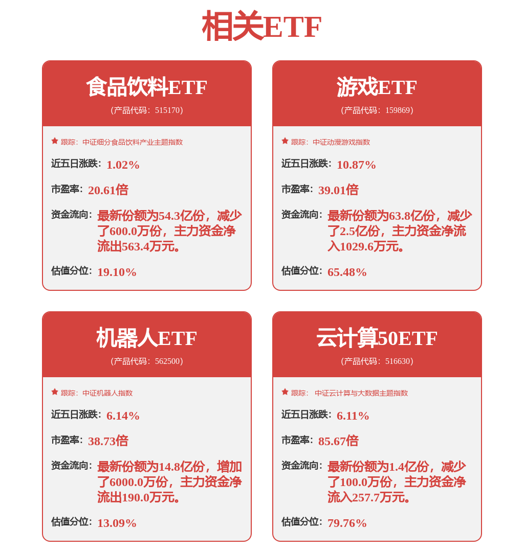 国金证券：给予中际旭创买入评级