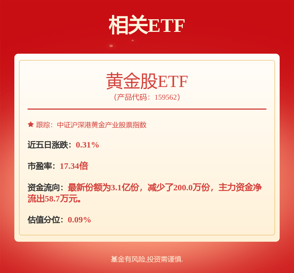 国金证券：给予山金国际买入评级