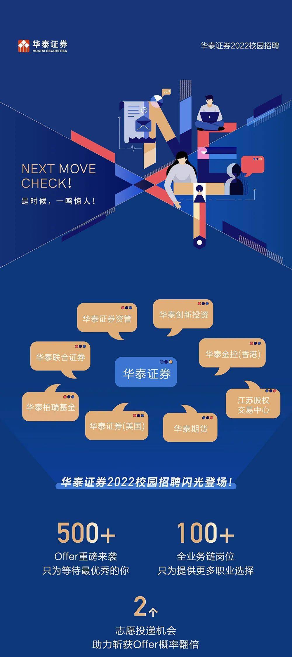 天津证券招聘(天津期货交易员招聘)