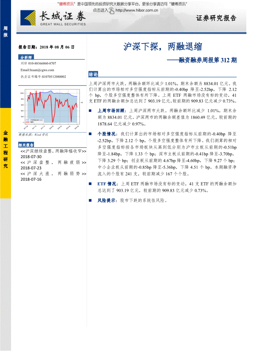 长城证券融(长城证券融资融券利率是多少)