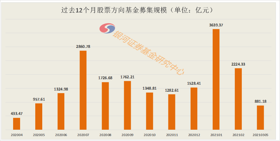 港股银河证券(银河证券香港上市时间)
