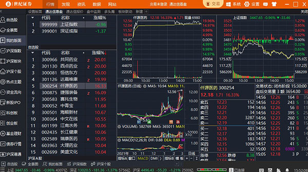 上海证券卓越版v6(上海证券卓越版v6电脑版)