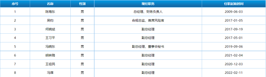 华鑫证券官方下载(华鑫证券鑫e代电脑版)
