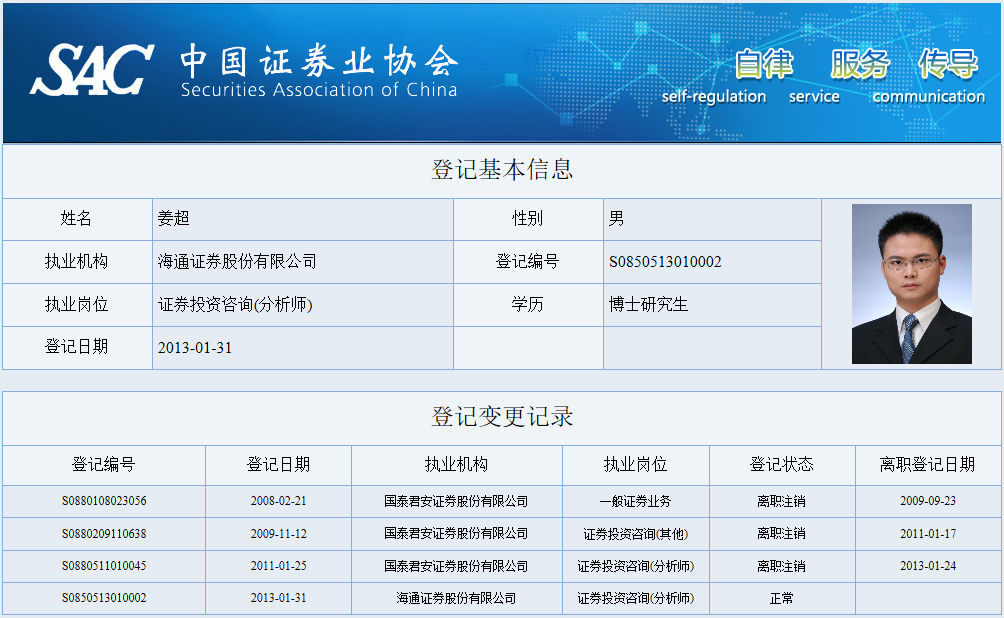 证券从业资格协会(证券从业资格报名条件)