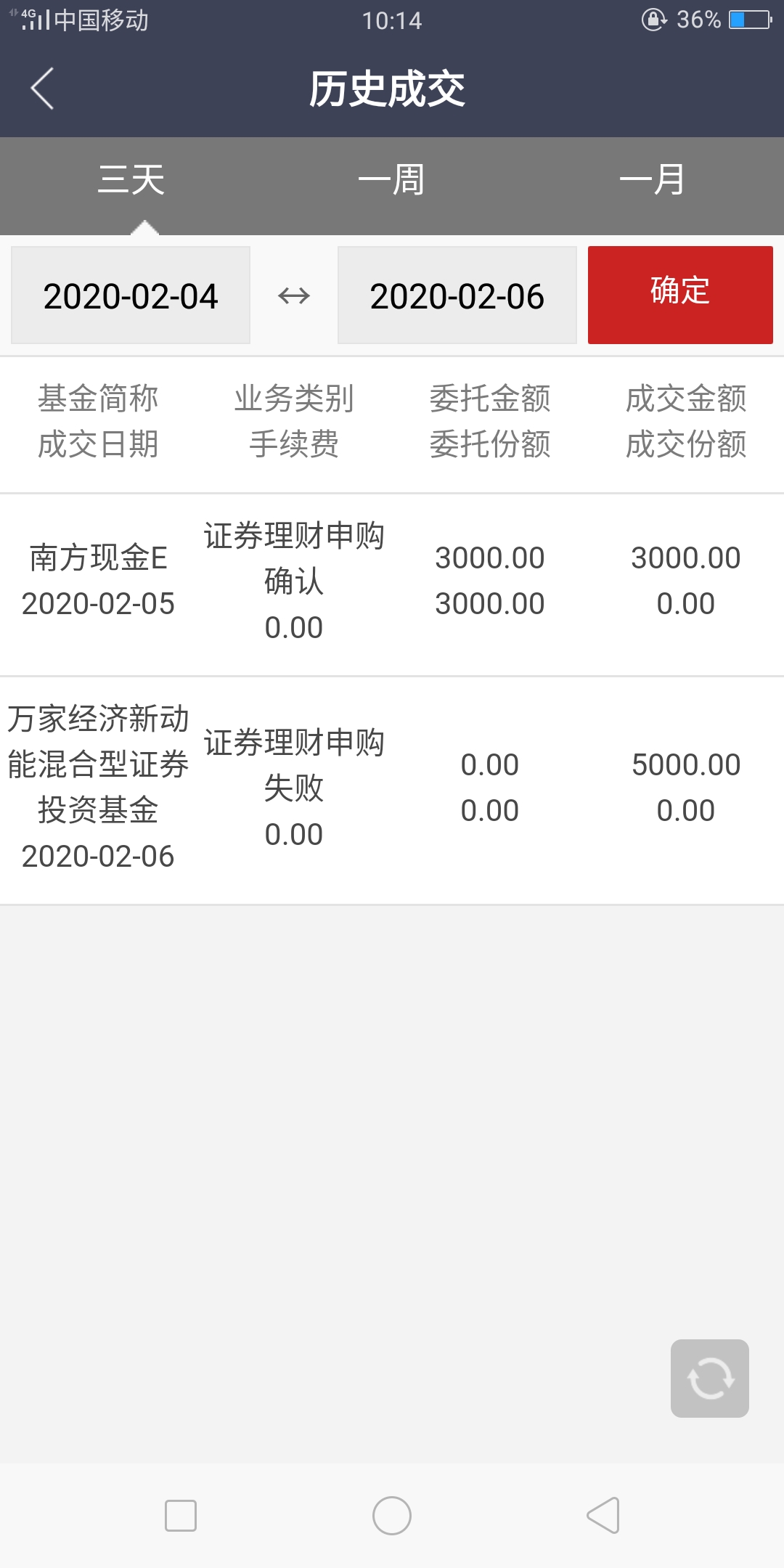 中信证券网申(中信证券网申时间)