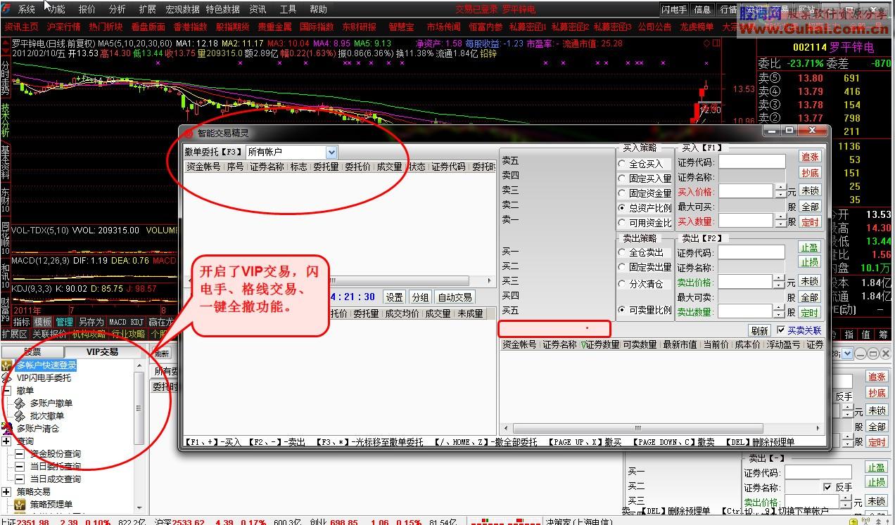 广发证券通达信(广发证券通达信版怎么看北向资金)