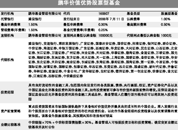 中信证券新浪(2023证券公司排行榜)