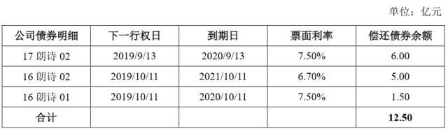 证券发行费用(证券发行费用构成)
