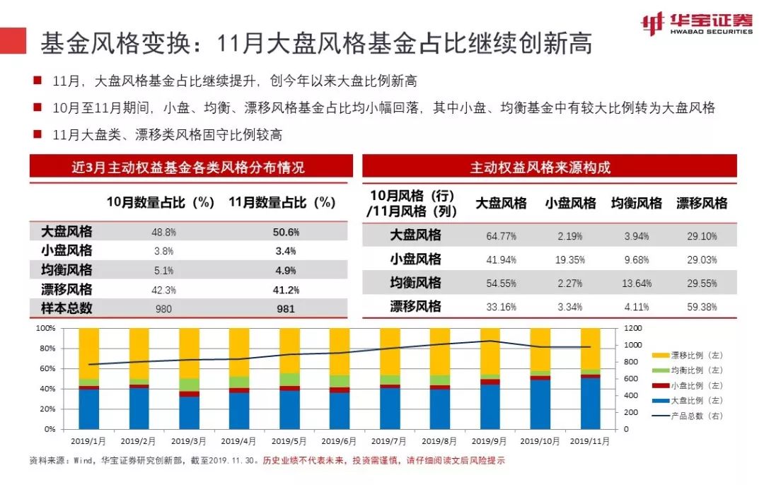 华宝证券佣金(华宝证券佣金费率)