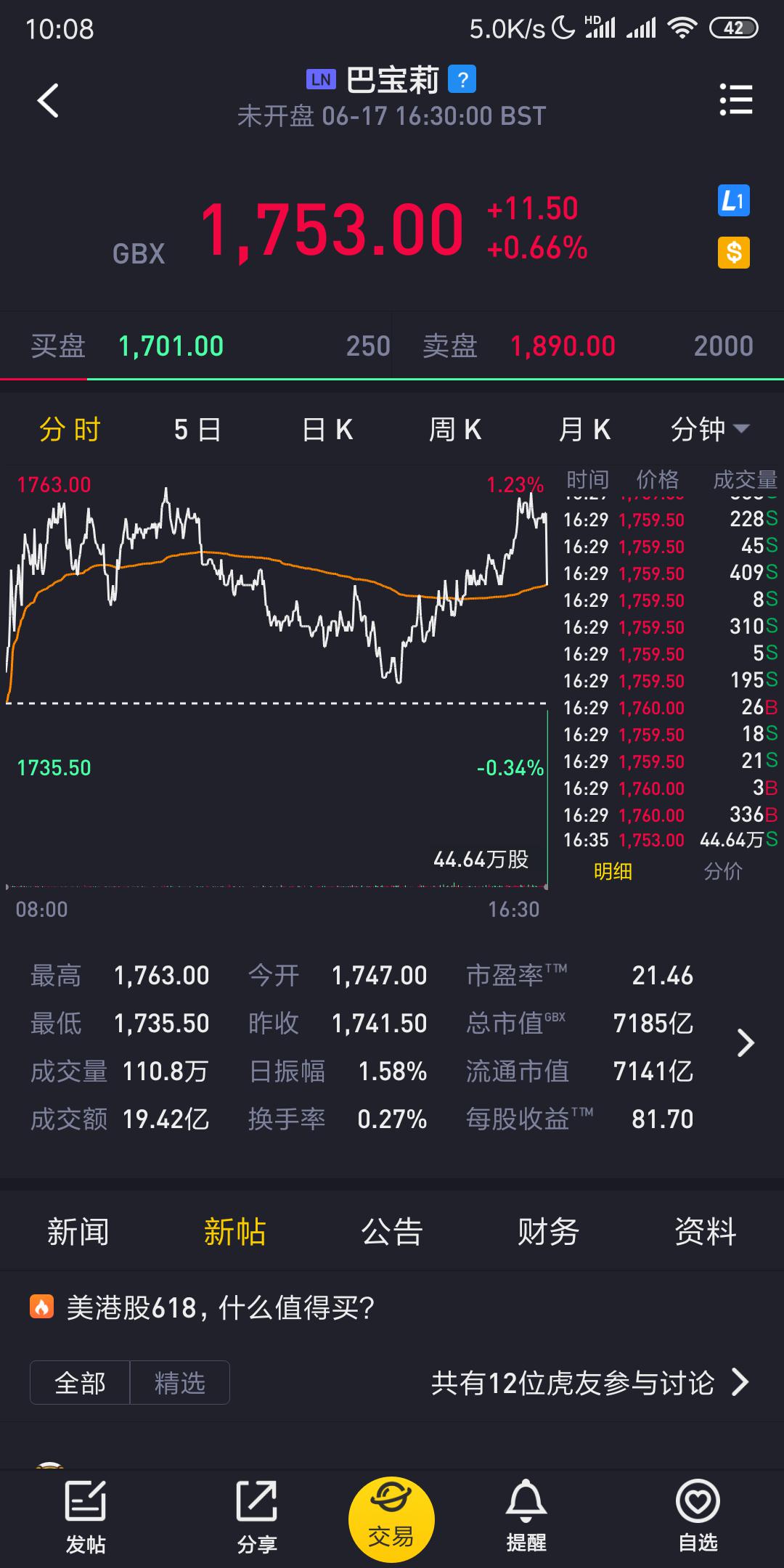 老虎证券最低(老虎证券有最低入金吗)