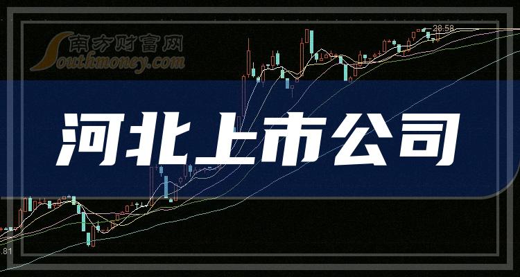 财达证券万点网(waps10000财达证券)
