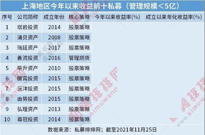 兆丰证券(兆丰证券app)