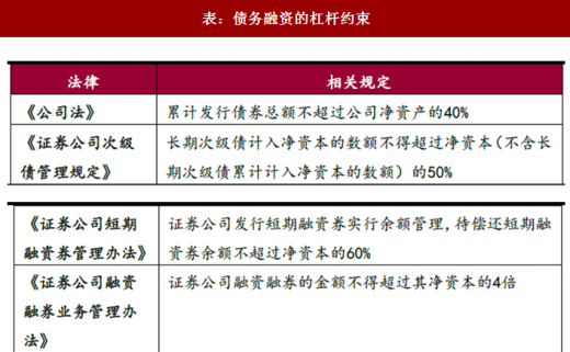影响证券价格的因素(影响证券价格的因素主要包括)