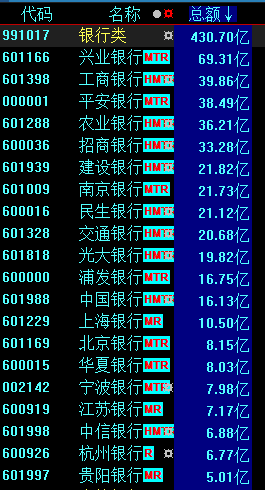 国信证券南京(国信证券南京分公司电话)