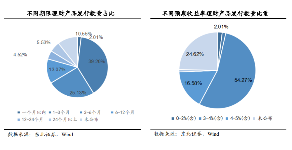 证券银行是什么关系(证券公司到底和银行有什么区别?)