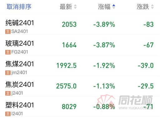 证券时报头版(证券时报头版评论瑞信被收购考验全球金融监管体系)