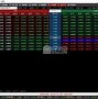 中投证券手机下载(中投证券手机下载官网)