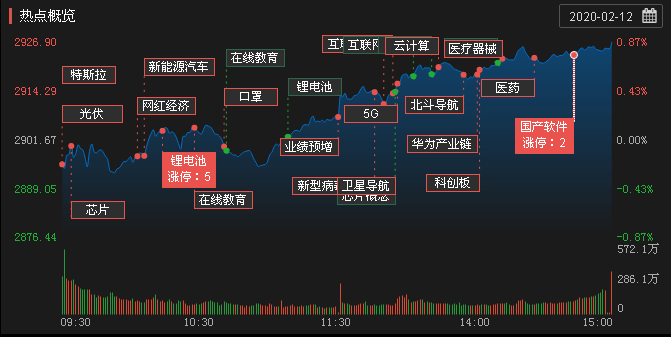 新余世纪证券(新余世纪证券校园招聘)