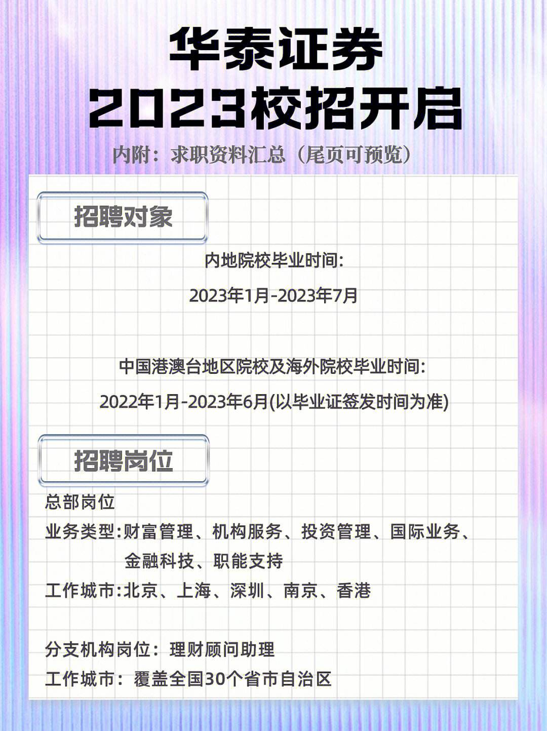 金融证券招聘(金融证券招聘要求)