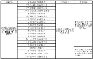 财富证券手续费多少(财富证券手续费多少钱一个月)