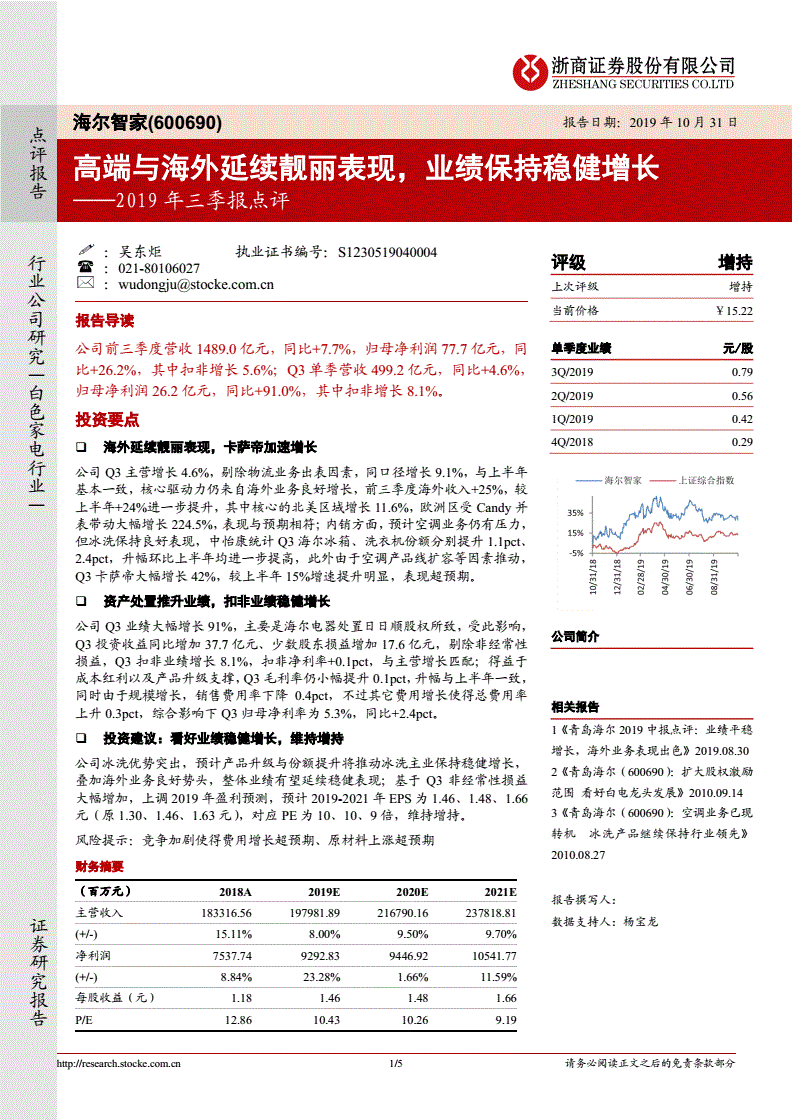 海尔证券(海尔集团证券代码)