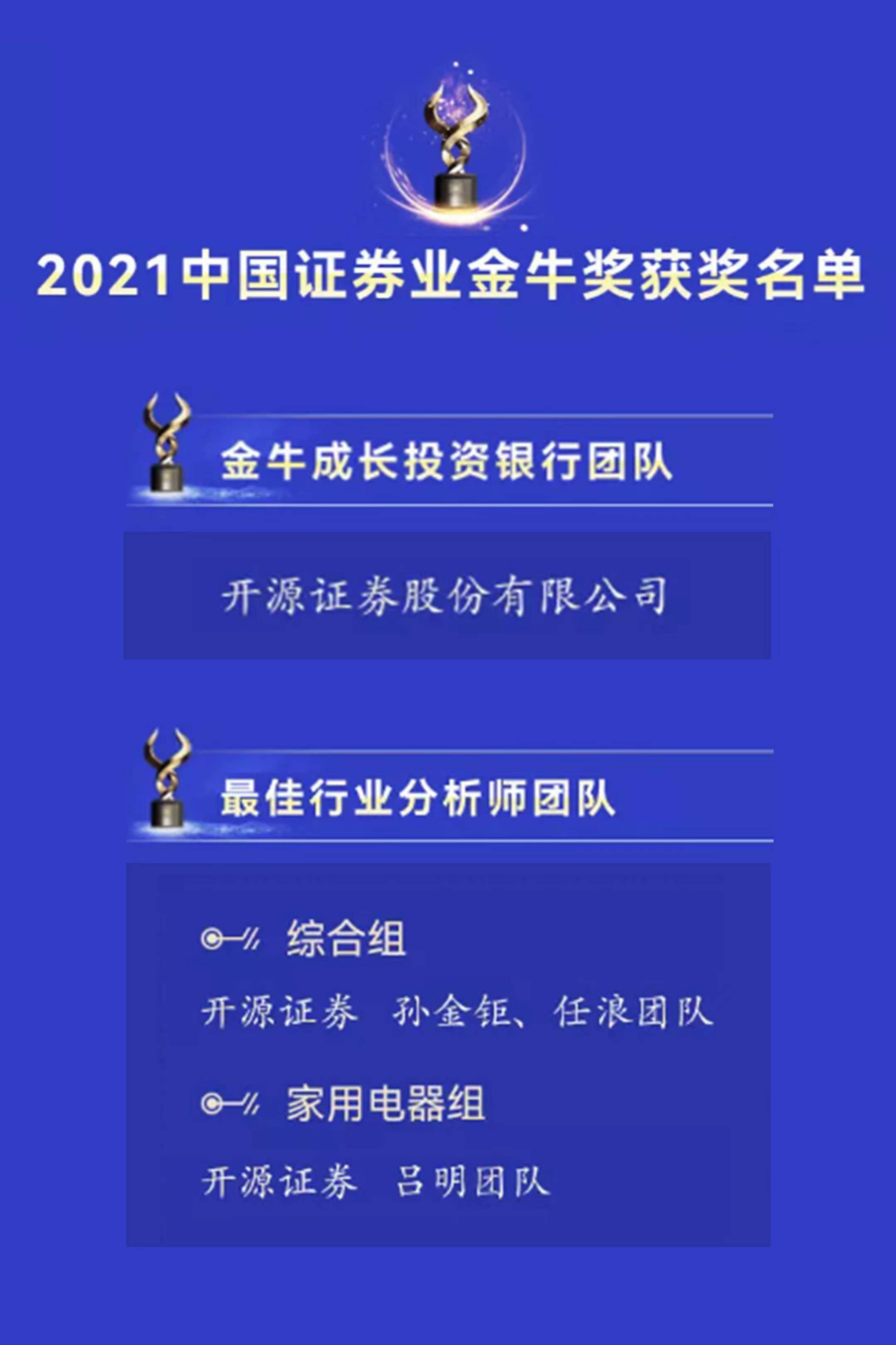 中国资本证券(中国资本市场研究院)