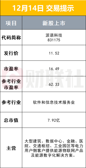 恒泰证券官方网站(恒泰证券交易软件官方下载)