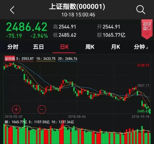 联讯证券待遇(联讯证券现在什么名字)