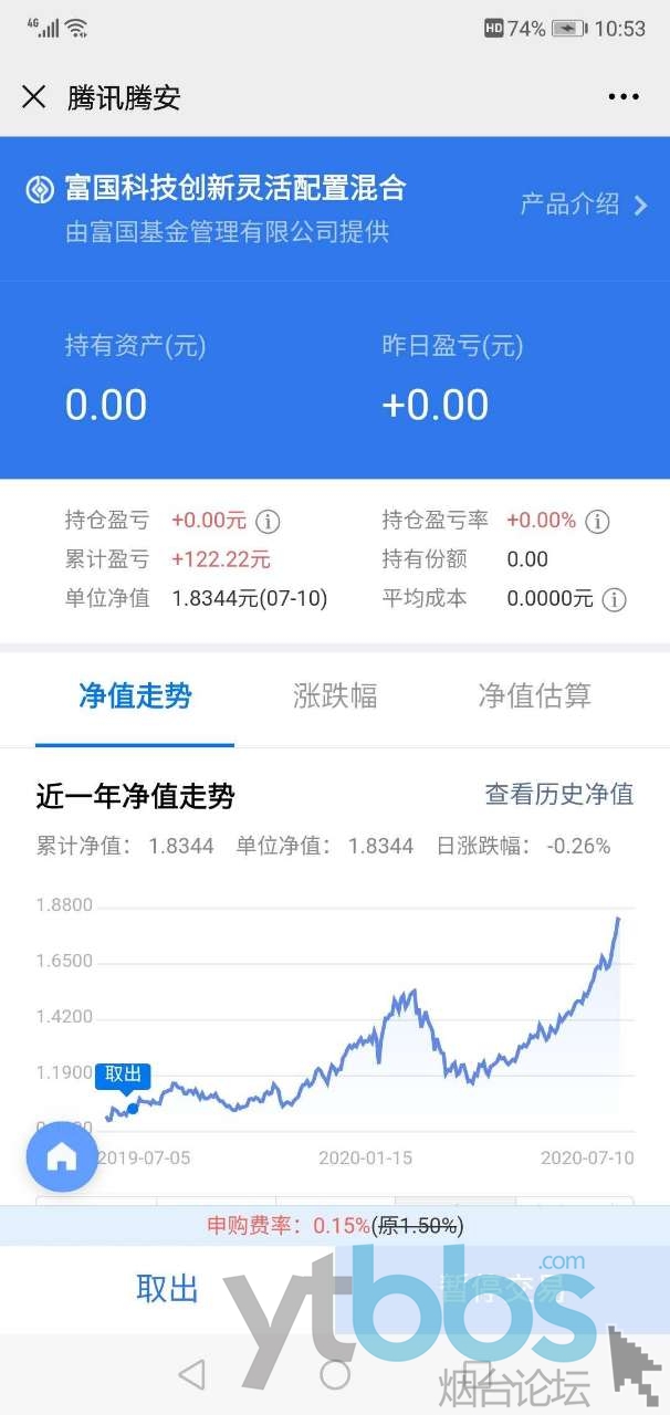 证券开空户(证券开空户有什么影响)