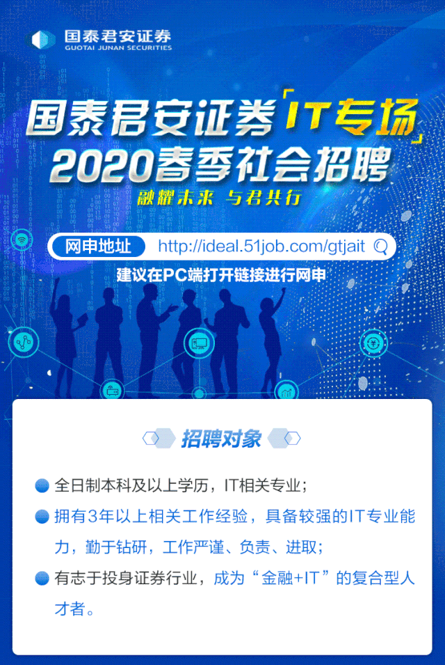 证券培训招聘(中国十大证券公司排名)
