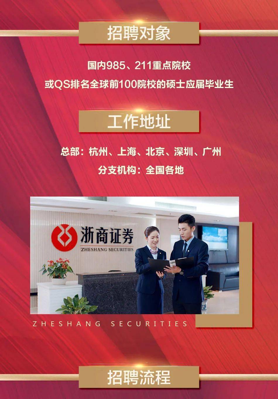 浙商证券北京(浙商证券北京分公司怎么样)