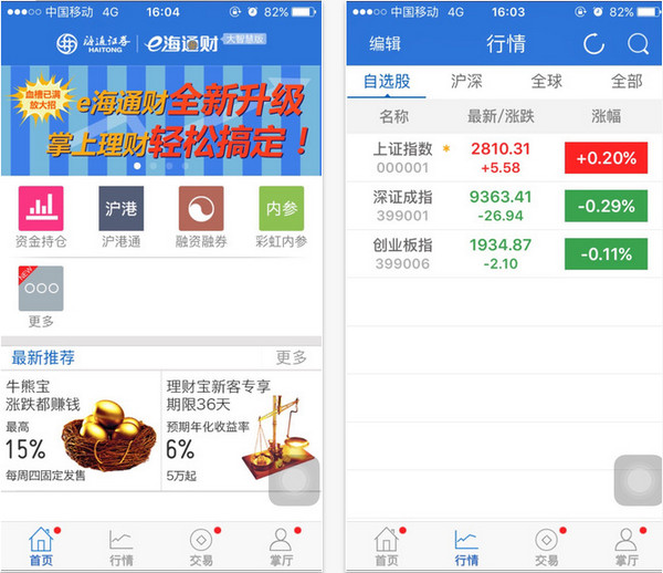 海通证券网上开户(海通证券网上开户安全吗)