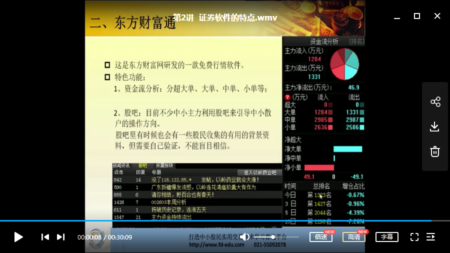 对证券投资的认识(对证券投资的认识论文1500)