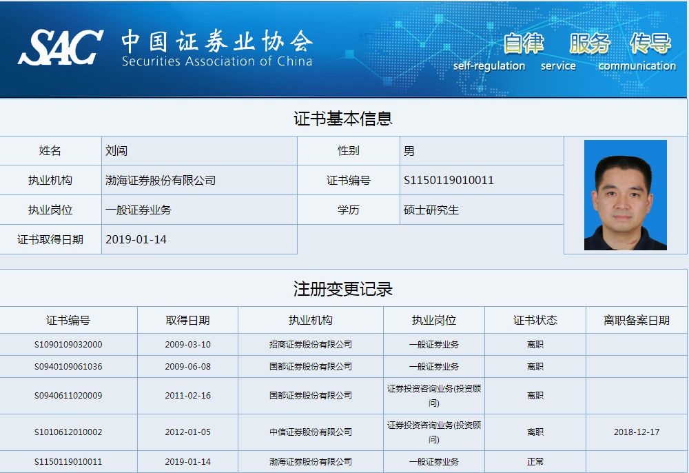 天津证券从业资格报名时间(天津市证券从业资格报名时间)