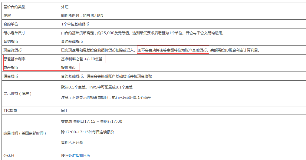 盈透证券出金(盈透证券出金多久到账)