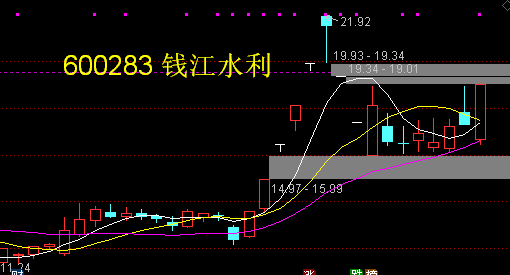 长城证券随身股(长城证券随身股最新版本)