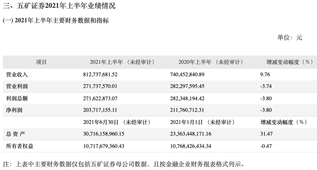 中信证券营业时间(中信证券营业时间电话)