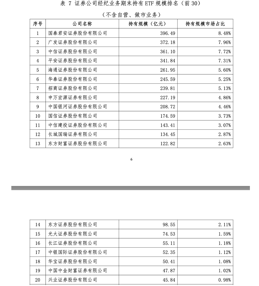 华宝证券佣金(华宝证券佣金是多少)