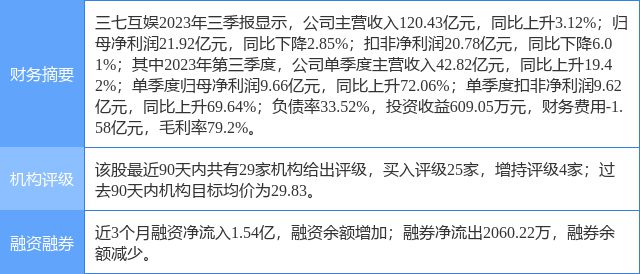 财富证券怎样(财富证券的钱怎么取出来)