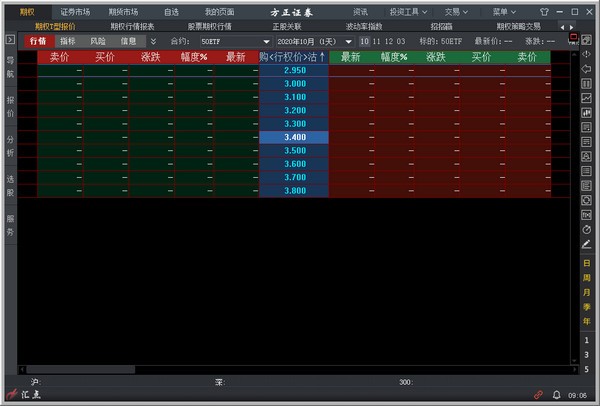方正证券什么交易软件(方正证券用的是什么炒股软件)