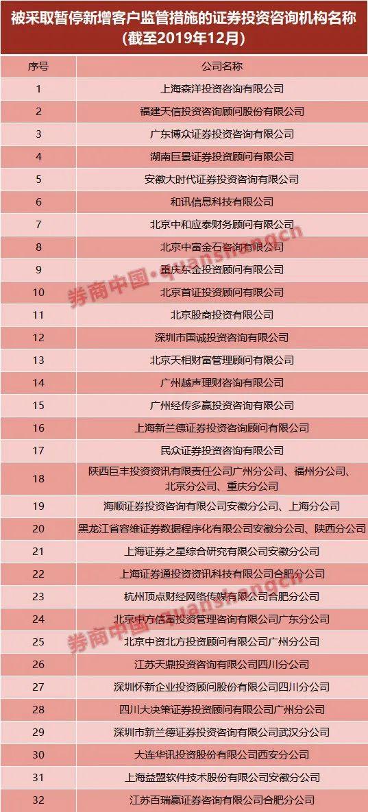 财富证券手续费多少(财富证券手续费多少钱)