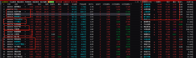 证券确权(证券确权的其他错误是什么)