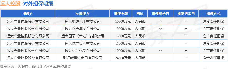 抵押担保证券(抵押担保证券 举例)