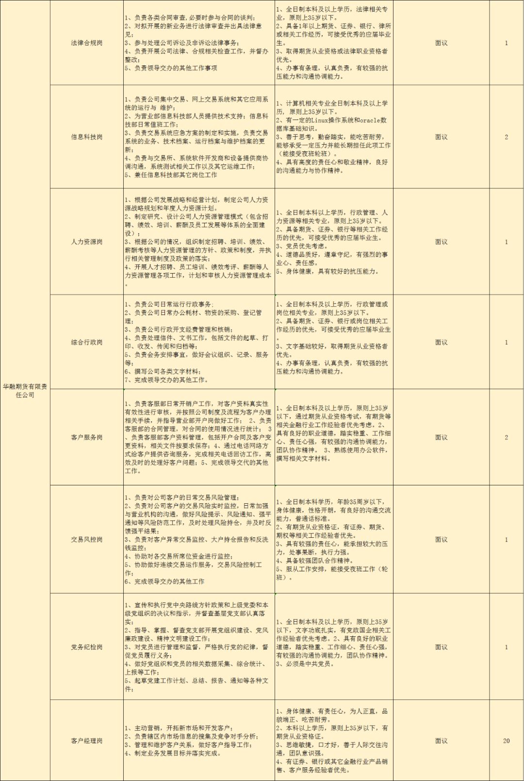 金英证券(金英证券诈骗)