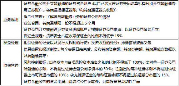 抵押担保证券(抵押担保证券名词解释)