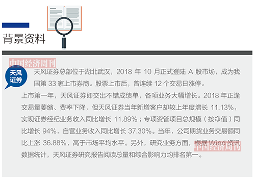 恒泰证券官方网站(恒泰证券官方网站首页)