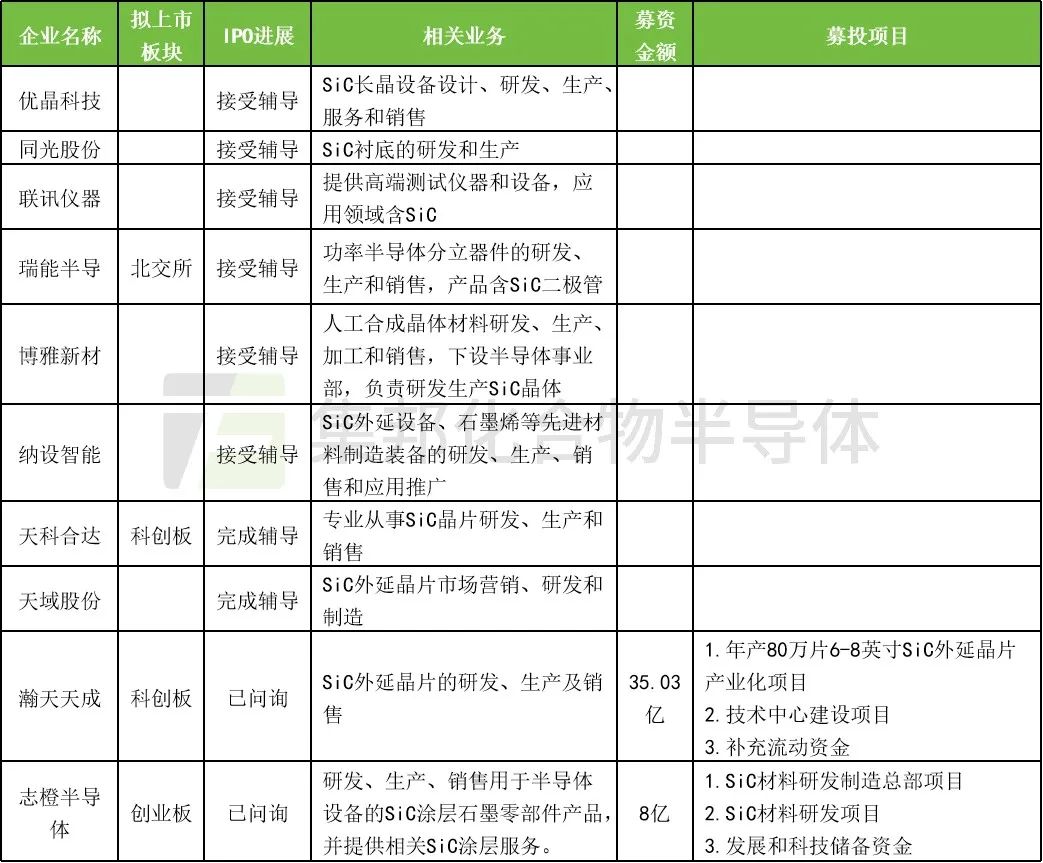 联讯证券待遇(联讯证券待遇怎么样)