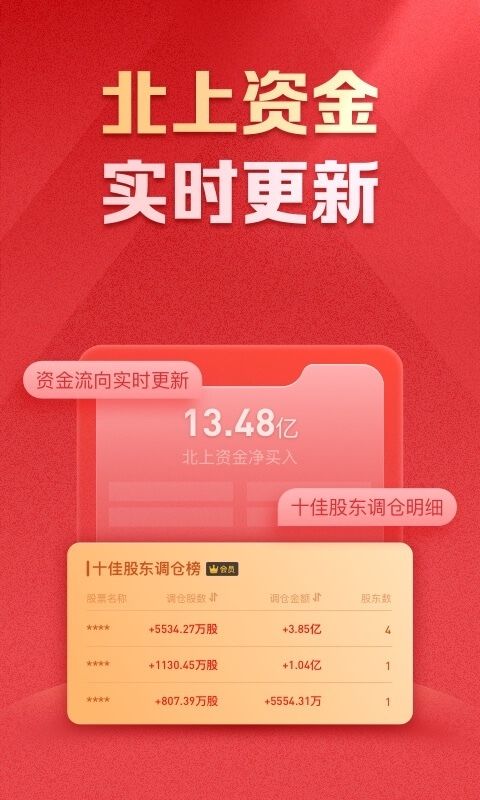 小方证券电脑版(小方证券电脑版怎么添加自选股)